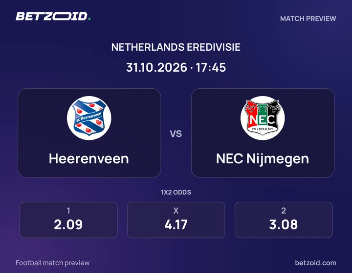 Heerenveen - NEC Nijmegen Heerenveen vs NEC Nijmegen: Netherlands Eredivisie match preview with team badges and kick-off details.