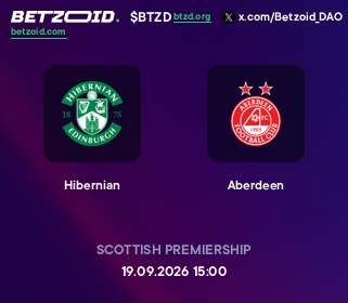 Hibernian - Aberdeen