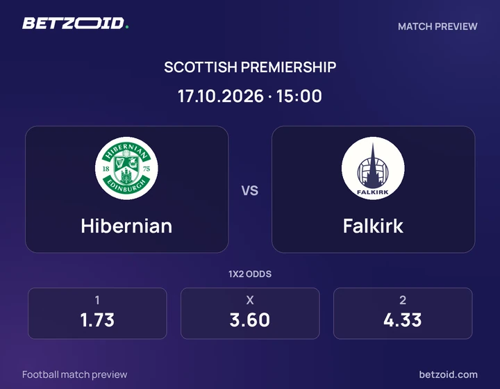 Hibernian - Falkirk Hibernian vs Falkirk: Scottish Premiership match preview with team badges and kick-off details.