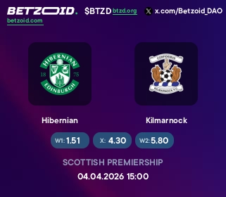Hibernian - Kilmarnock