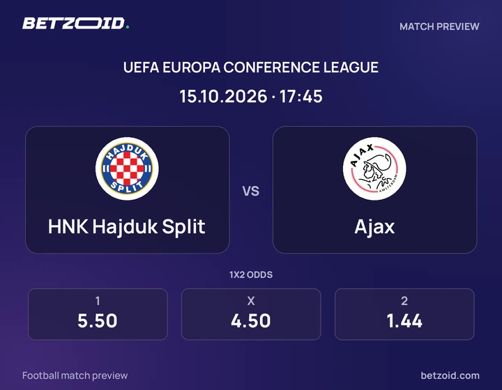 HNK Hajduk Split – Ajax HNK Hajduk Split – Ajax: wedstrijdafbeelding voor Conference League.