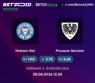 Holstein Kiel - Preussen Munster