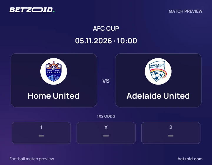 Home United vs Adelaide United: AFC Cup match preview with team badges and kick-off details.