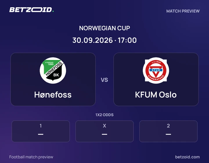 Hønefoss vs KFUM Oslo: Norwegian Cup match preview with team badges and kick-off details.