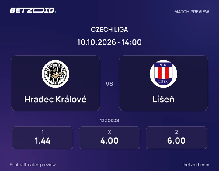 Hradec Králové – Líšeň: obrázek k utkání v soutěži Česká liga.