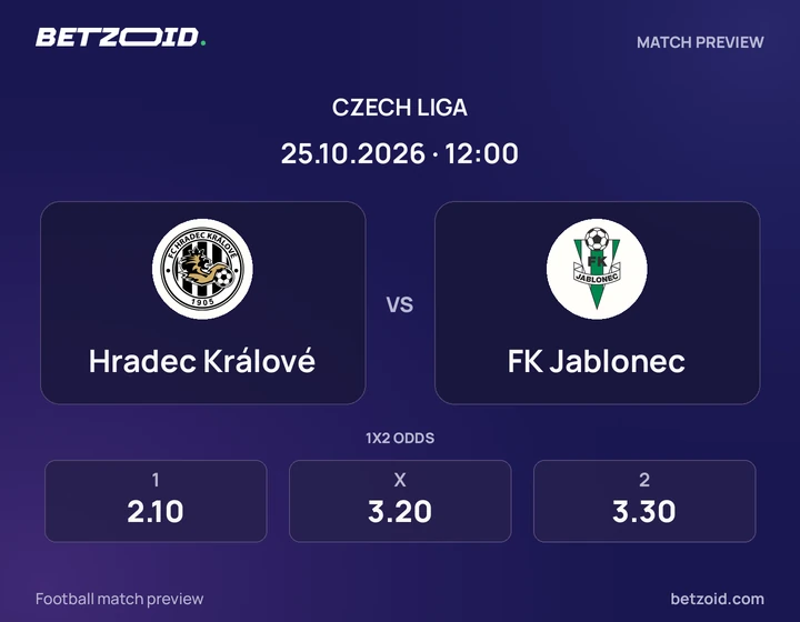 Hradec Králové – FK Jablonec: obrázek k utkání v soutěži Česká liga.