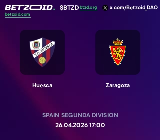 Huesca - Zaragoza