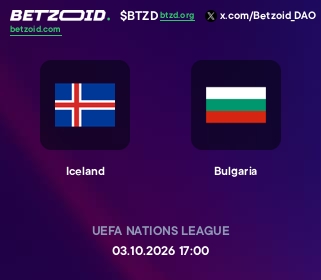 Iceland - Bulgaria