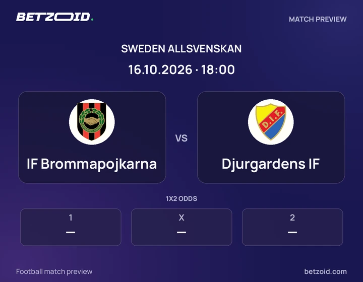 IF Brommapojkarna vs Djurgardens IF: Sweden Allsvenskan match preview with team badges and kick-off details.