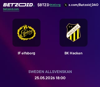 IF elfsborg - BK Hacken