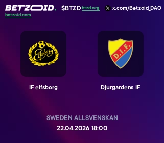 IF elfsborg - Djurgardens IF