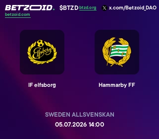 IF elfsborg - Hammarby FF