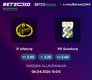IF elfsborg - IFK Goteborg