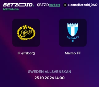 IF elfsborg - Malmo FF
