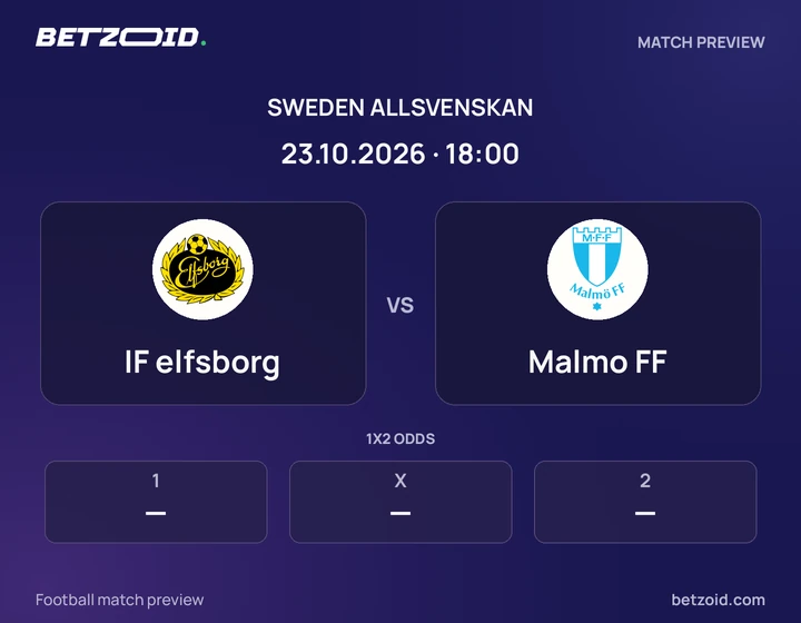 IF elfsborg - Malmo FF IF elfsborg vs Malmo FF: Sweden Allsvenskan match preview with team badges and kick-off details.