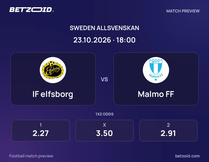 IF elfsborg – Malmö FF IF elfsborg – Malmö FF: matchbild för Allsvenskan.