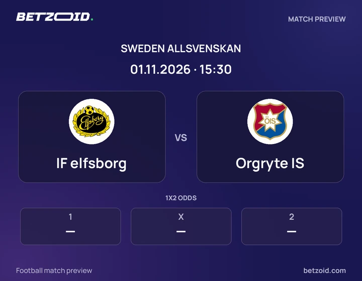 IF elfsborg vs Orgryte IS: Sweden Allsvenskan match preview with team badges and kick-off details.