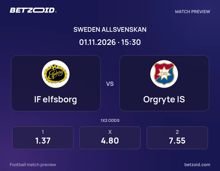 IF elfsborg – Orgryte IS IF elfsborg – Orgryte IS: matchbild för Allsvenskan.