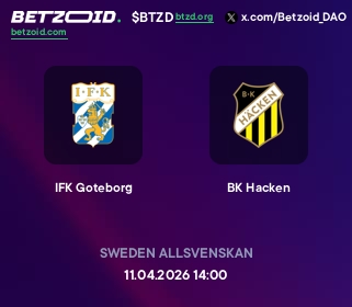 IFK Goteborg - BK Hacken