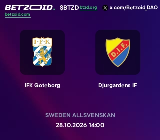 IFK Goteborg - Djurgardens IF