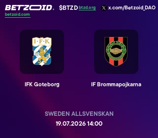 IFK Goteborg - IF Brommapojkarna