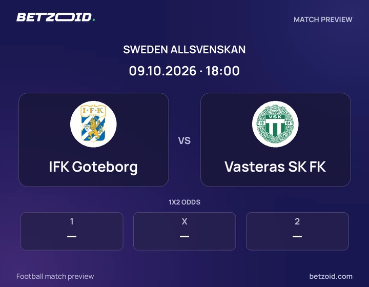 IFK Goteborg - Vasteras SK FK IFK Goteborg vs Vasteras SK FK: Sweden Allsvenskan match preview with team badges and kick-off details.