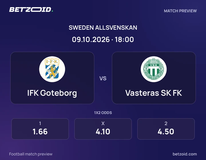 IFK Goteborg – Vasteras SK FK IFK Goteborg – Vasteras SK FK: matchbild för Allsvenskan.