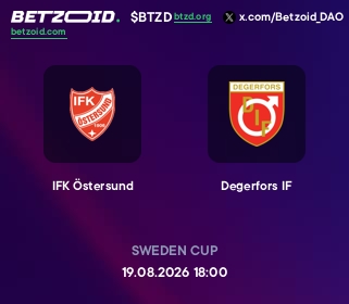 IFK Östersund - Degerfors IF