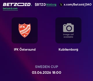 IFK Östersund - Kubikenborg