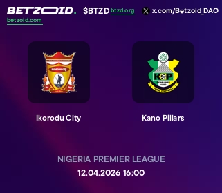 Ikorodu City - Kano Pillars