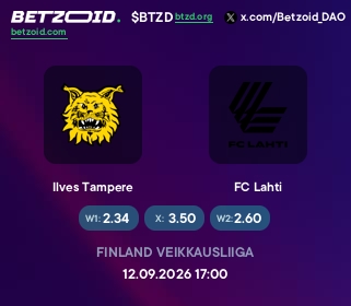 Ilves Tampere - FC Lahti