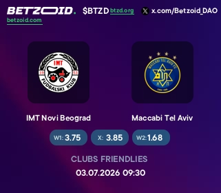 IMT Novi Beograd - Maccabi Tel Aviv