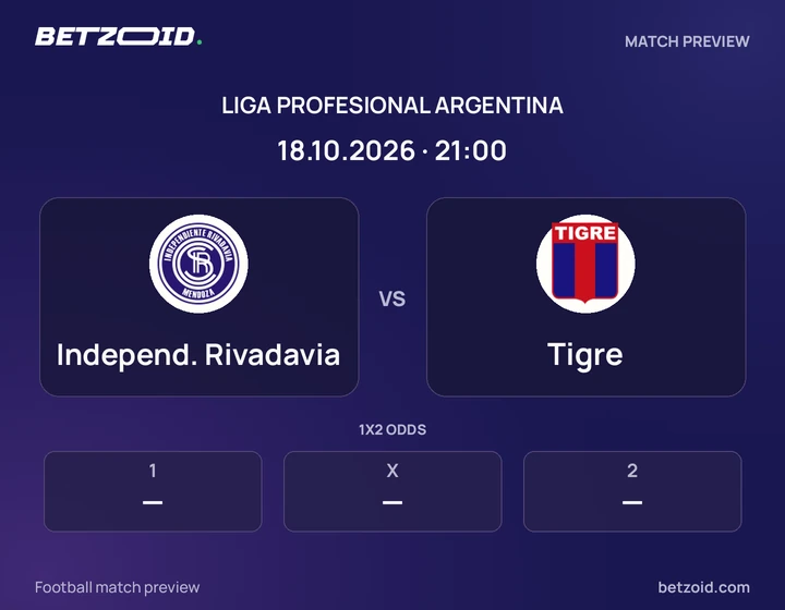 Independ. Rivadavia vs Tigre: Liga Profesional Argentina match preview with team badges and kick-off details.