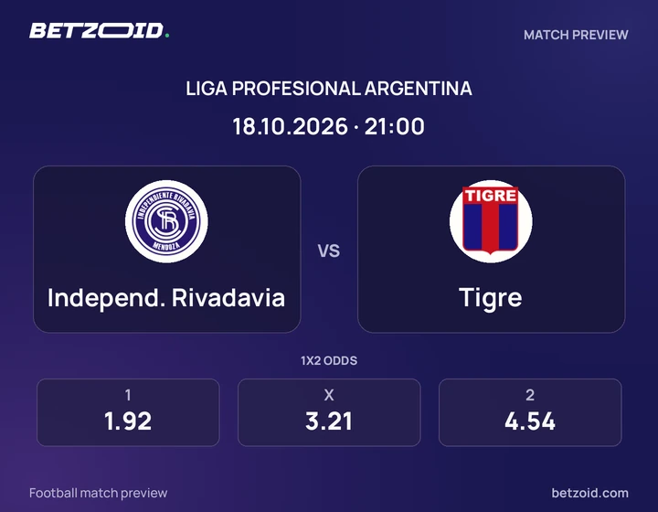 Independ. Rivadavia vs. Tigre Independ. Rivadavia vs. Tigre: imagen del partido de Liga Profesional Argentina.