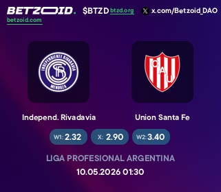 Independ. Rivadavia - Union Santa Fe