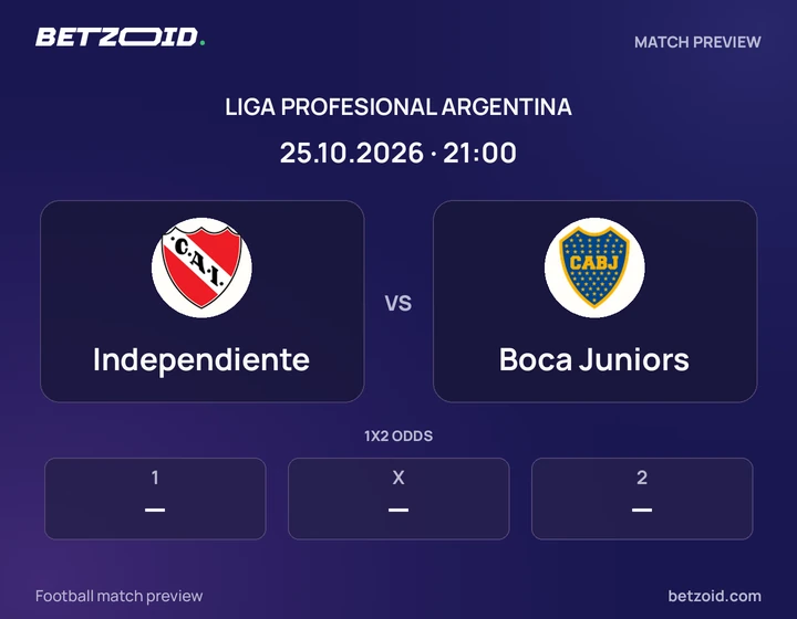 Independiente - Boca Juniors Independiente vs Boca Juniors: Liga Profesional Argentina match preview with team badges and kick-off details.