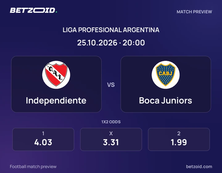 Independiente vs. Boca Juniors Independiente vs. Boca Juniors: imagen del partido de Liga Profesional Argentina.