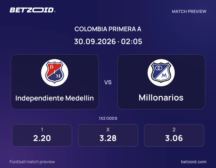 Independiente Medellin - Millonarios Independiente Medellin vs Millonarios: Colombia Primera A match preview with team badges and kick-off details.