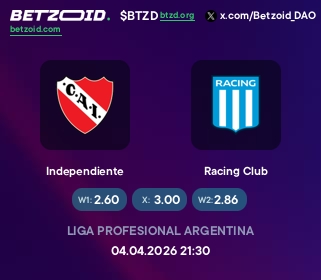 Independiente - Racing Club