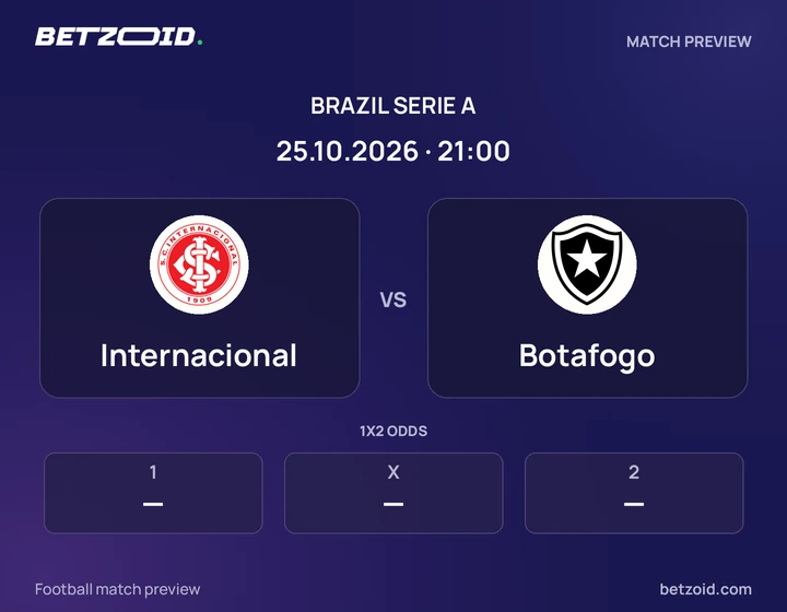 Internacional vs Botafogo: Brazil Serie A match preview with team badges and kick-off details.