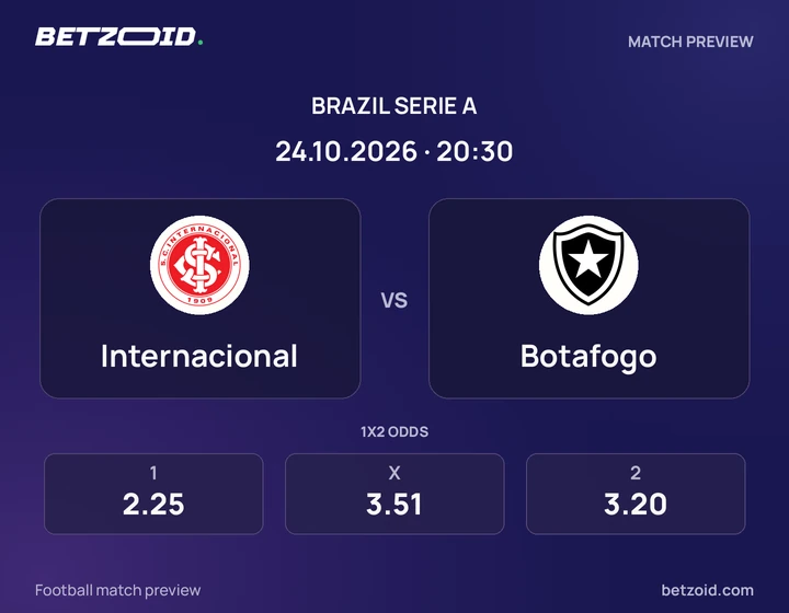 Internacional x Botafogo Internacional x Botafogo: prévia do jogo de Brasileirão Série A, com escudos e informações da partida.