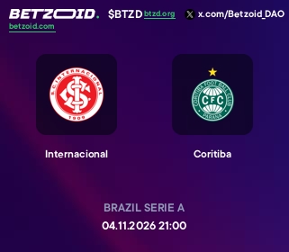 Internacional - Coritiba