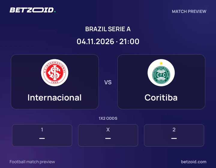 Internacional - Coritiba Internacional vs Coritiba: Brazil Serie A match preview with team badges and kick-off details.