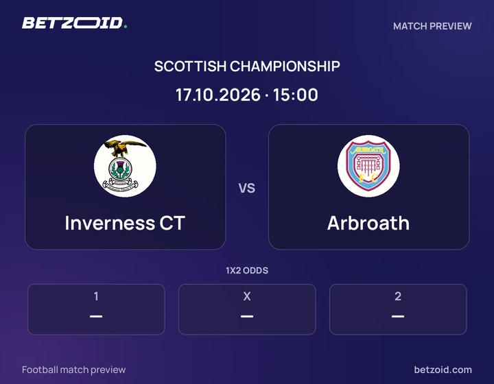 Inverness CT vs Arbroath: Scottish Championship match preview with team badges and kick-off details.
