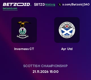 Inverness CT - Ayr Utd