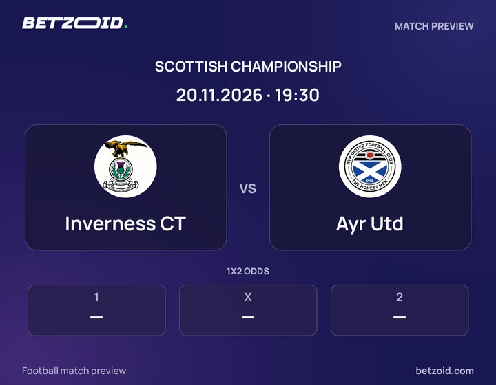 Inverness CT vs Ayr Utd: Scottish Championship match preview with team badges and kick-off details.