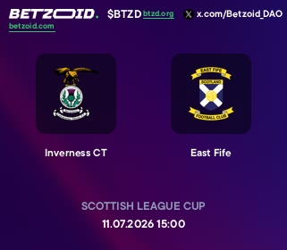 Inverness CT - East Fife