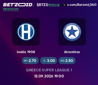 Iraklis 1908 - Atromitos