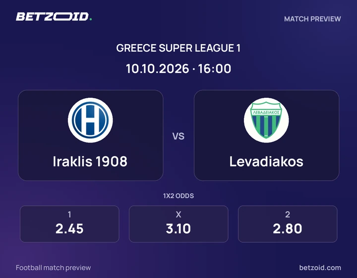 Iraklis 1908 - Levadiakos Iraklis 1908 vs Levadiakos: Greece Super League 1 match preview with team badges and kick-off details.