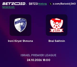 Ironi Kiryat Shmona - Bnei Sakhnin